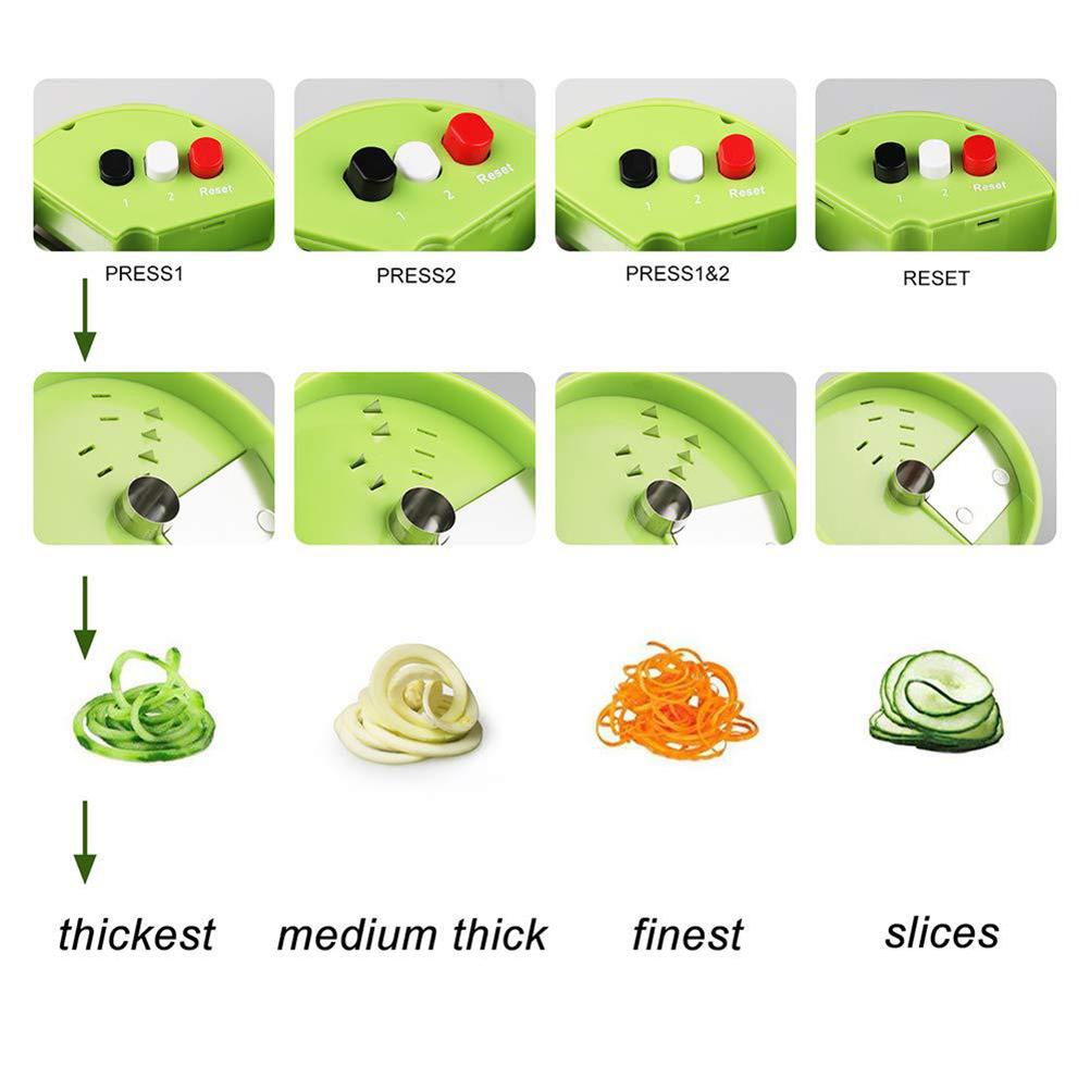 Groentensnijder Handmatige spi - Kitchen Gadgets Vegetable Cutter recensie en prijs