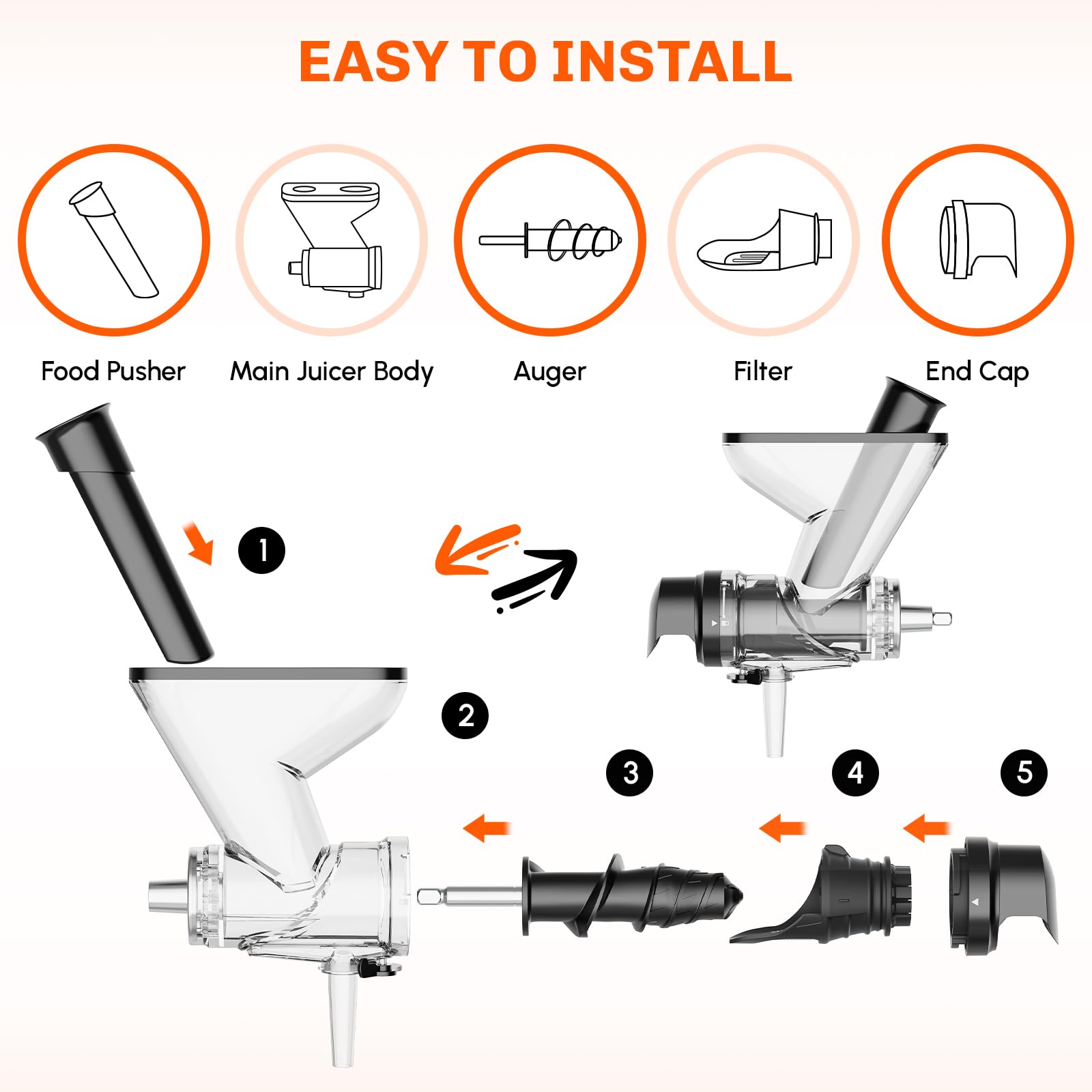 Kauwende sapcentrifuge-aanbouw - Kitchen Gadgets Machine recensie en prijs